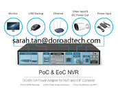 New Product POC & EOC NVR Kit with POC & EOC IP Cameras 720P 960P 1080P BNC Cables