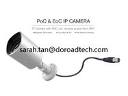 POC & EOC NVR Kit with POC & EOC IP Cameras High Definition 1080P BNC Output 300M Long Distance Transmission