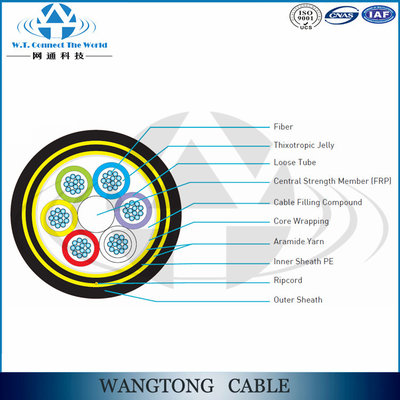 ADSS-Mini 100m span Adss fiber cable for Power Transmission Line