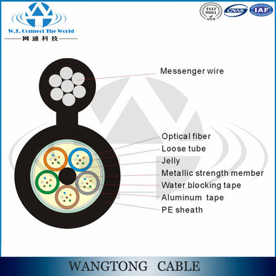 4 Fibers Singlemode Figure 8 Aerial/Self-Supporting Cable GYTC8A