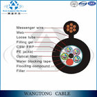 aerial 7 messenger wire figure 8 fiber optic cable