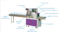 High speed automatic chocolate candy wrapping packing machine