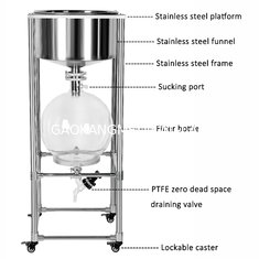 China 10L 20L 30L 50L Laboratory Vacuum Filter Equipment with Glass Reactor Collection Flask supplier