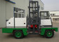 Material Handling Diesel Side Loader Forklift Truck For Warehouse / Sea Port supplier