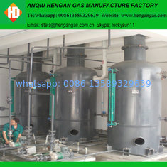 China Acetylene gas plant supplier