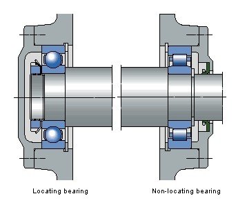 30219 single row taper roller bearing with 95mm*170mm*34.5mm