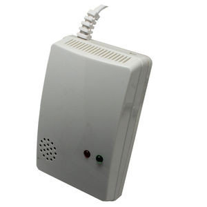 China Gas detector supplier