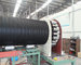 Large diameter high stiffness HDPE PE steel reinforced winding pipe machine extrusion line production for sale supplier