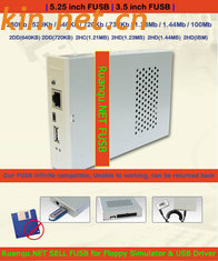 China FOR Brother BAS 341A Simulation Floppy for Brother BAS 341A embroidery machine Ruanqu.NET supplier