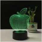 Hot sales Home decorate 3D Illusion balloon design Plug Powered Dimmable LED Desk Lamp Night Light  for gift