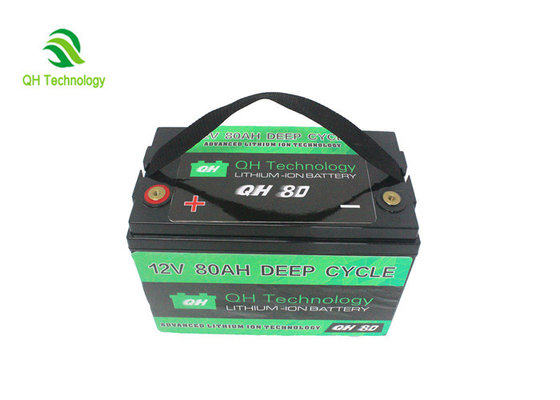 China 12V 80AH LFP Battery Pack With Light Weight For Air Quality Monitoring, Mobile Information Communication Product details supplier