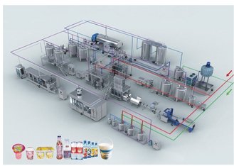 China dairy milk production line/equipment/machines Milk Factory , Milk Processing and Packaging Machine / Milk Production Lin supplier