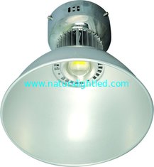 China best manufacturer led industrial lighting supplier