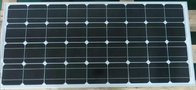 CE/IEC/TUV/UL Certificate Non-Anti-Dumping Mono and Poly 5W to 320W solar panel