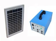 Lightweight, Portable and Sun-powered: Solar Power Panel 20Wsystem