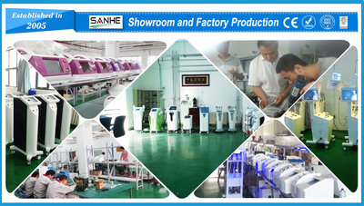 Beijing  Sanhe Beauty Science &amp; Technology Co.,Ltd