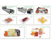 frozen beef used Vacuum bag/pouch bag PA/PE thermoforming bottom film for meats, frozen beef, frozen pork,