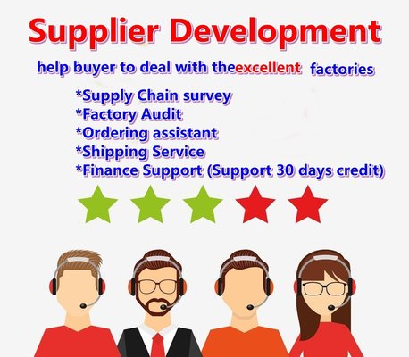 China Independent 3rd Party Shenzhen Sourcing Agent Help u to Purchase Quality Products finance support supplier