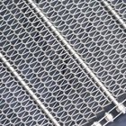Stainless Steel Conveyor Belt Mesh|SS304/316 with Pitch 15.9 to 76.2 mm