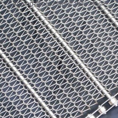 Stainless Steel Conveyor Belt Mesh|SS304/316 with Pitch 15.9 to 76.2 mm