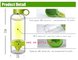Lemon Cup Easy Citrus Juice Source Vitality Water Bottle Fruit Cup Healthy Hot selling New supplier