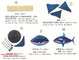 HOT Sale Remote Control Rlying Shark Electric Fish RC Fishing Plastic Inflatable Blimp supplier