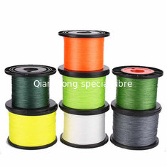 China UHMWPE colored/dyed yarn，colorful synetic fiber for braided fishing lines supplier