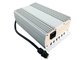 Low Frequency 1200W Digital Electronic Ballast For HPS MH Horticulture Lamps supplier
