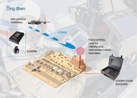 30km COFDM UAV Video and Data Transmitter Wireless Transmission for Drones