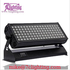 China IP65 LED Outdoor Wall Wash Lighting supplier
