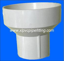 FuJian XiangLong Plastic Co.,Ltd