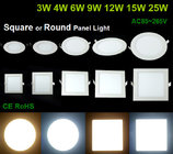 New Design 3W/ 6W / 9W / 12W / 15W/ 18W LED round Panel Light Aluminum Alloy+PMMA Cover