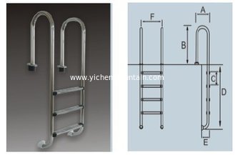 China MC Series Stainless Steel Pool Ladder supplier