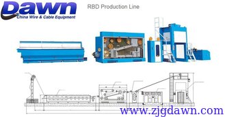 China Rod Breakdown Machine Manufacturer supplier